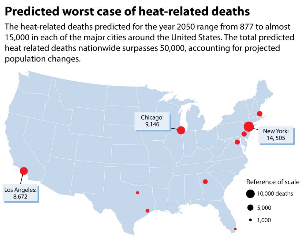 Patillo_heat_Laura-Felenstein