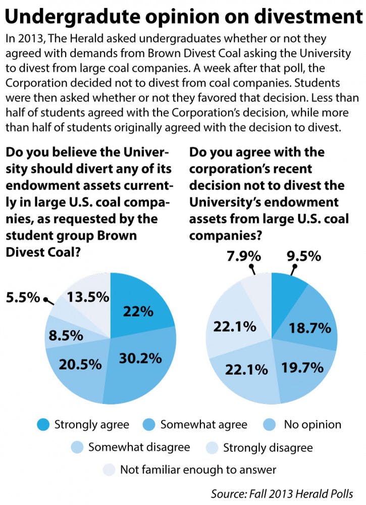 Kim_Sustainable-investment_Laura-Felenstein
