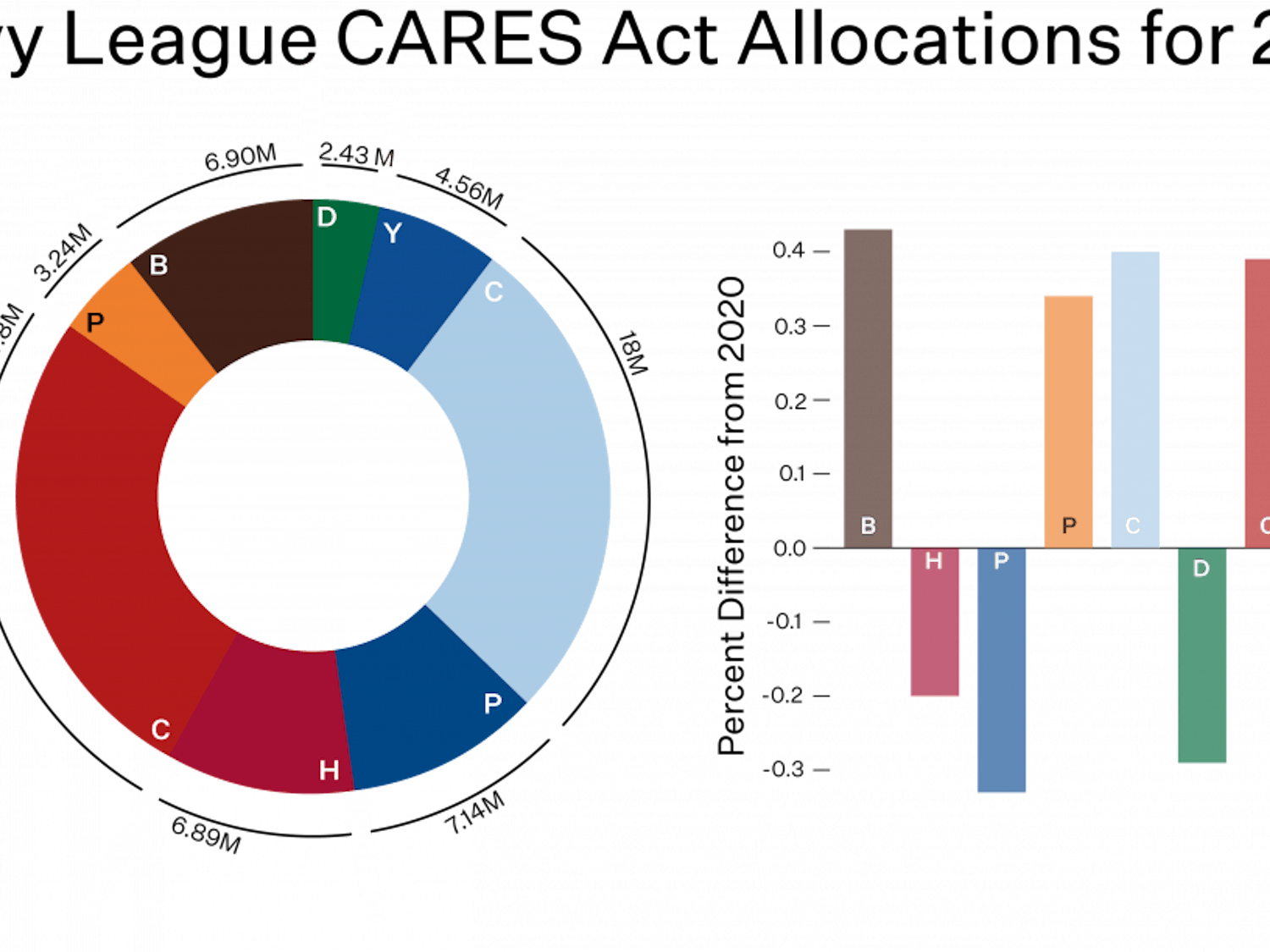 freund-graphic-by-Usha-bhalla