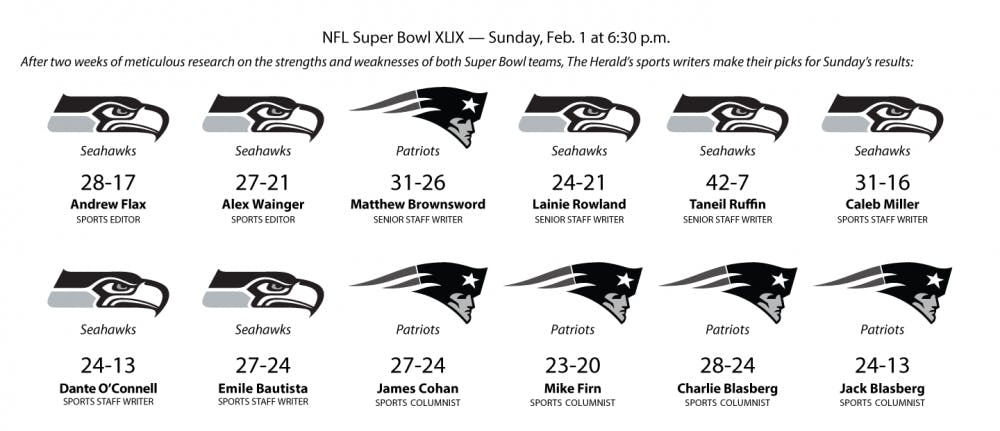 Superbowl-EmmaJerzyk