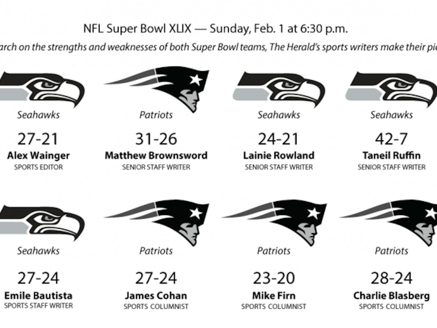 Superbowl-EmmaJerzyk