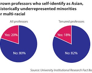 Kramer_MinorityFaculty_JaclynTorres