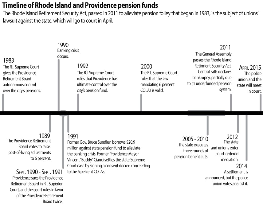 Wang-Pensions-EmmaJerzyk1
