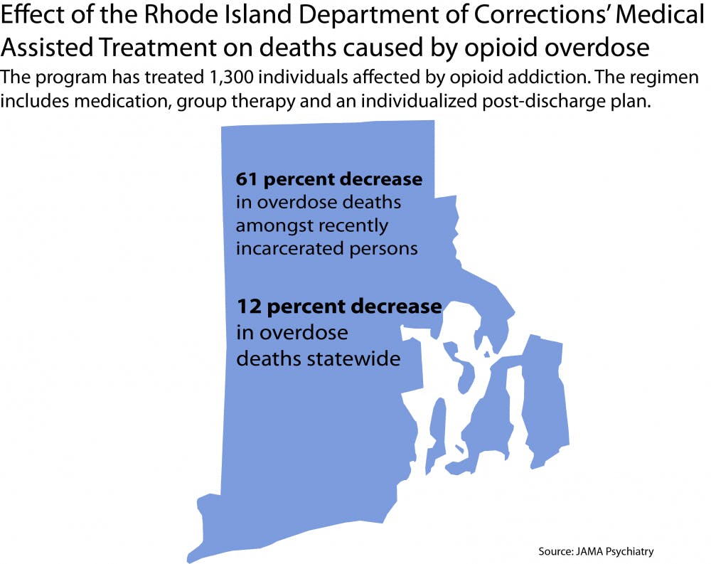 majsiak-color-graphic-alex-skidmore