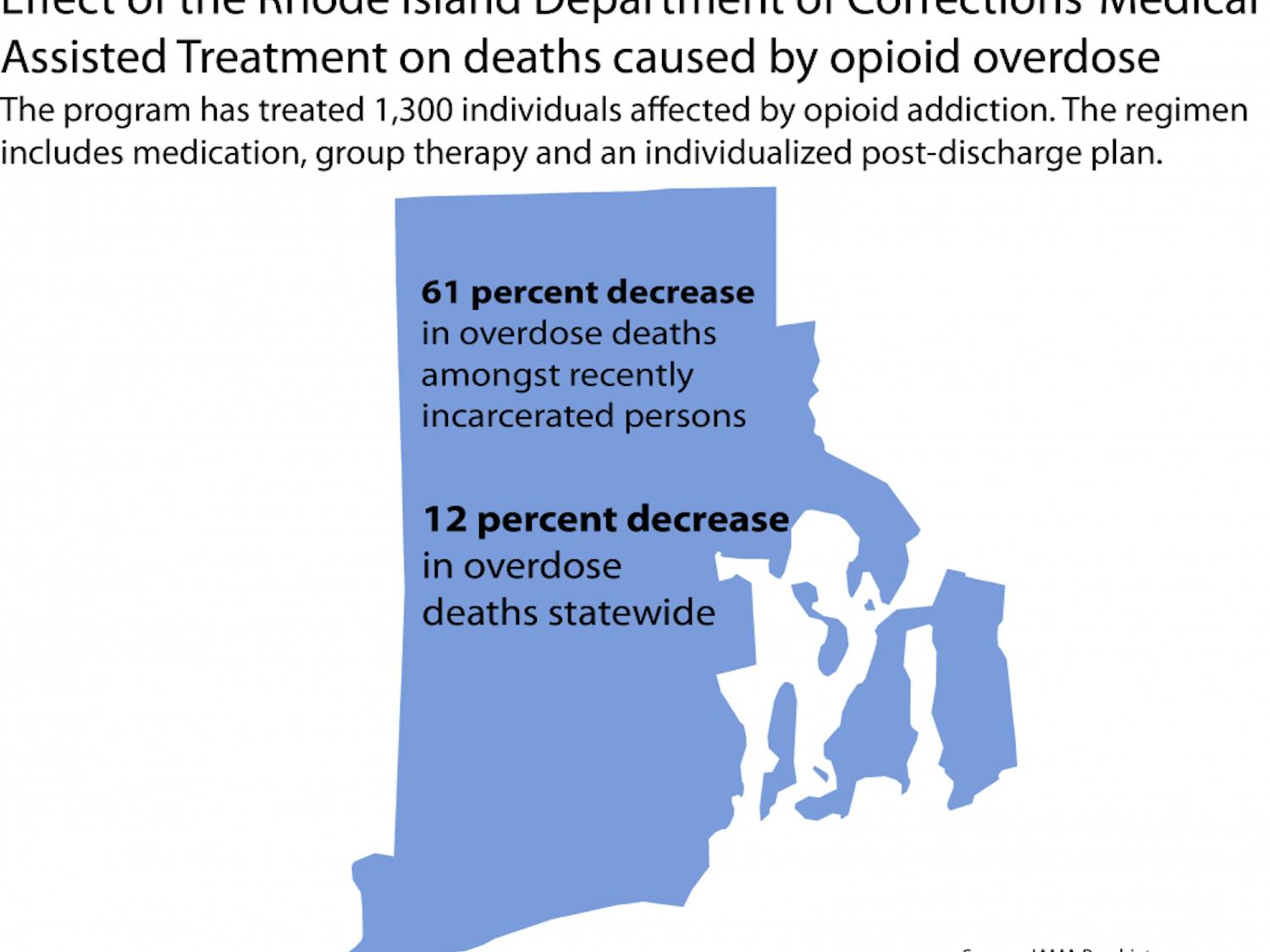 majsiak-color-graphic-alex-skidmore