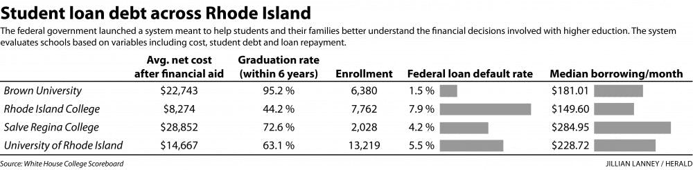 Debt-Graphic