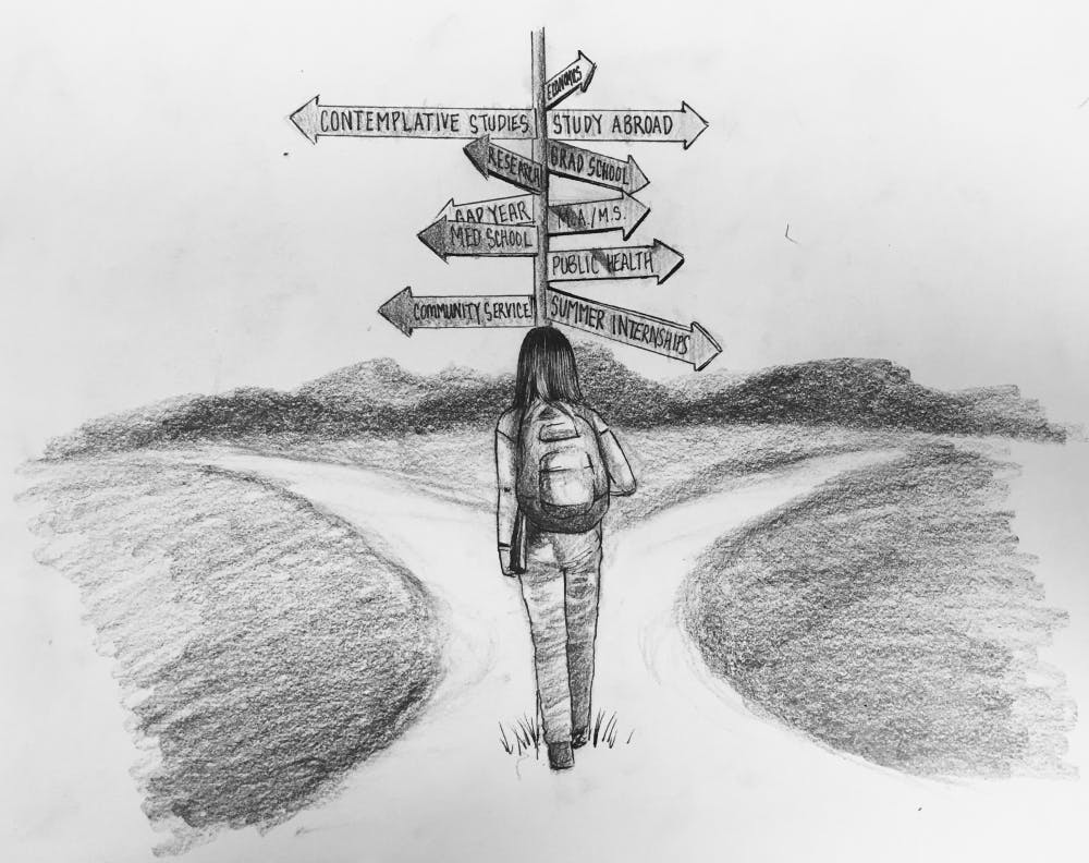 Athena-Feng-Advising-System