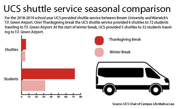 GUO_UCS_Shuttle_1_24_Corrected