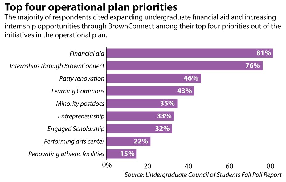 Jarrell_UCS_LillyNguyen_color
