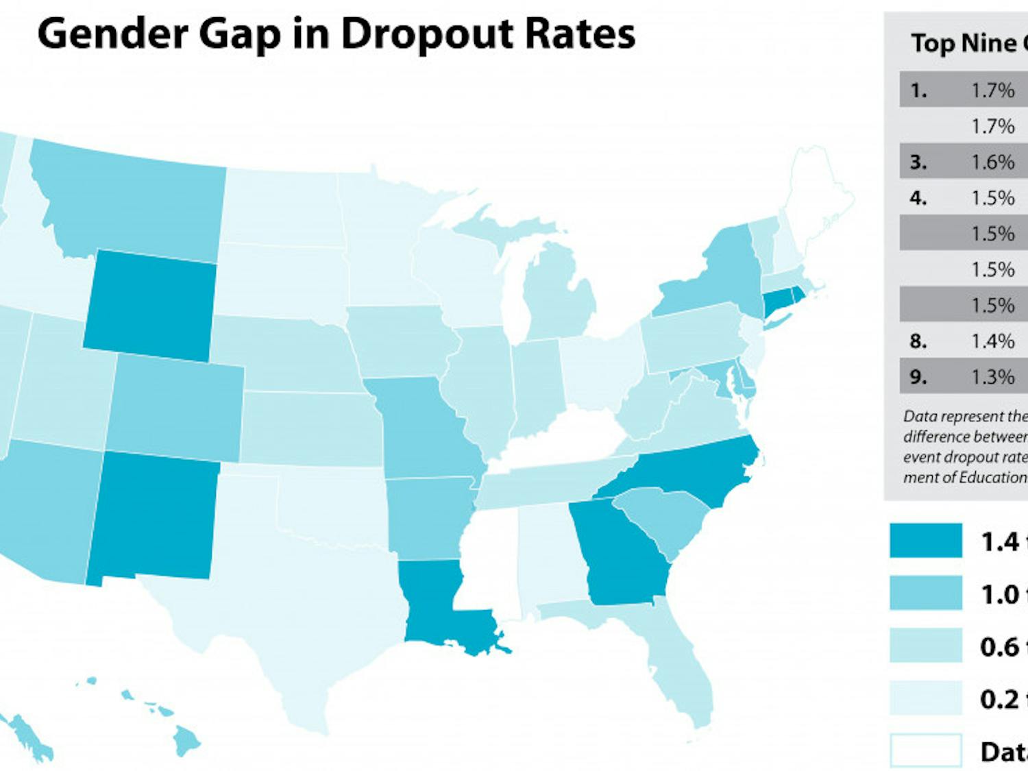 CS-Gender-Gap-UPDATED