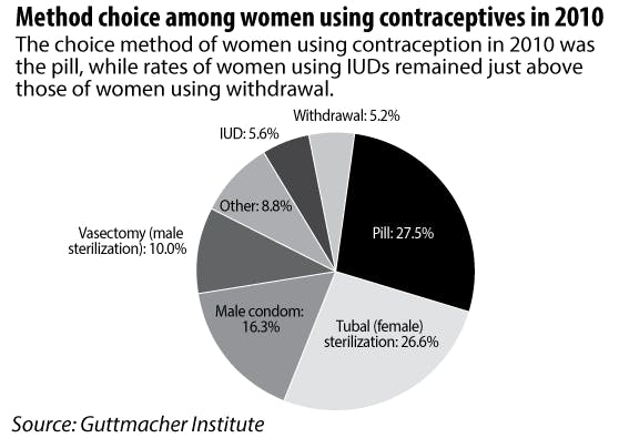 Ruffin_IUD_EmmaJerzyk