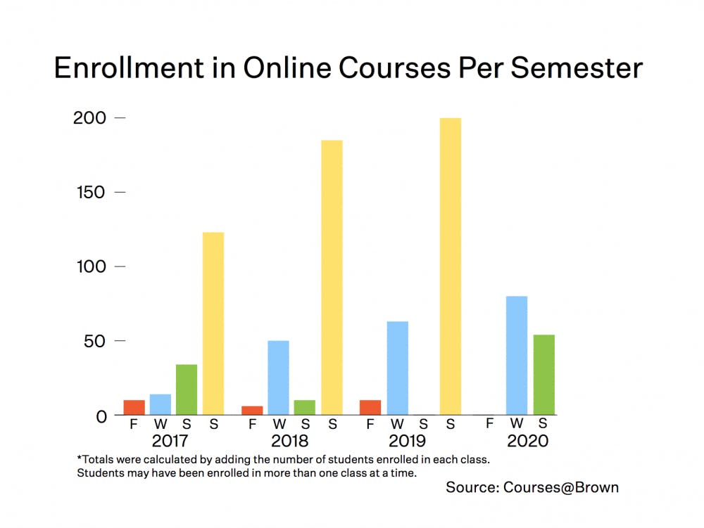 Screen-Shot-2020-02-21-at-12.59.36-AM