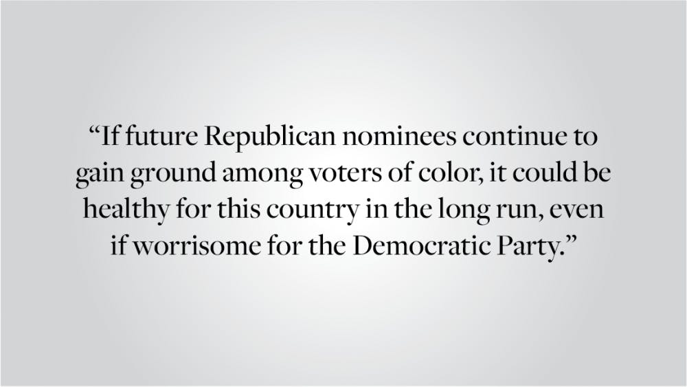 Bayard '24: In 2020, Trump Grew His Support Among Voters Of Color ...