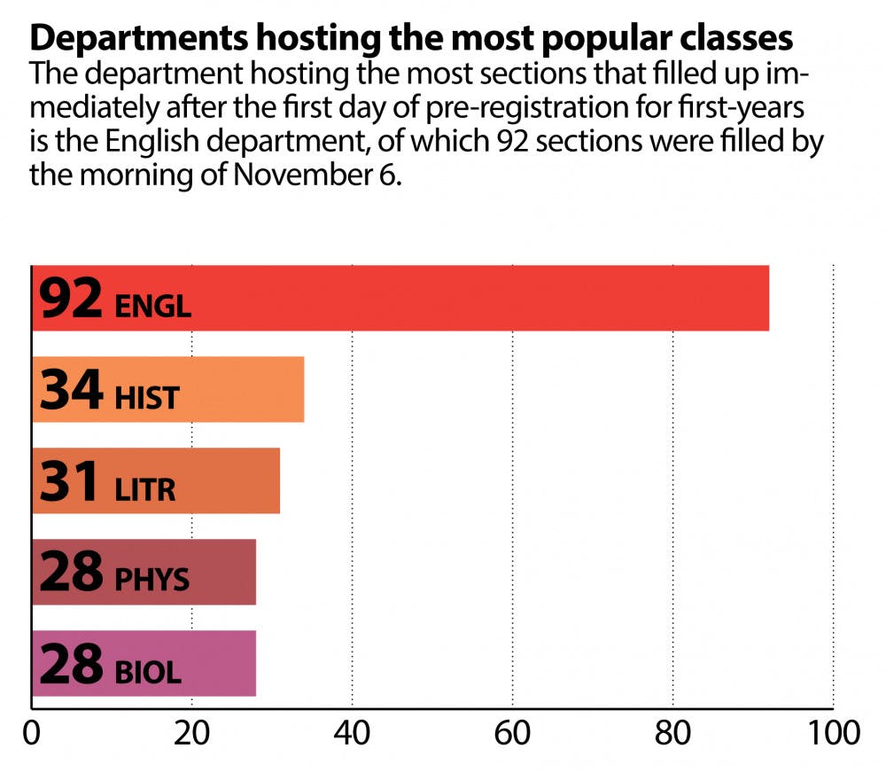Qin_popular-classes_Laura-Felenstein2