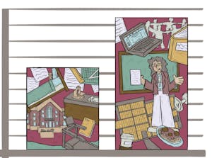 Real Cost of Attending Brown