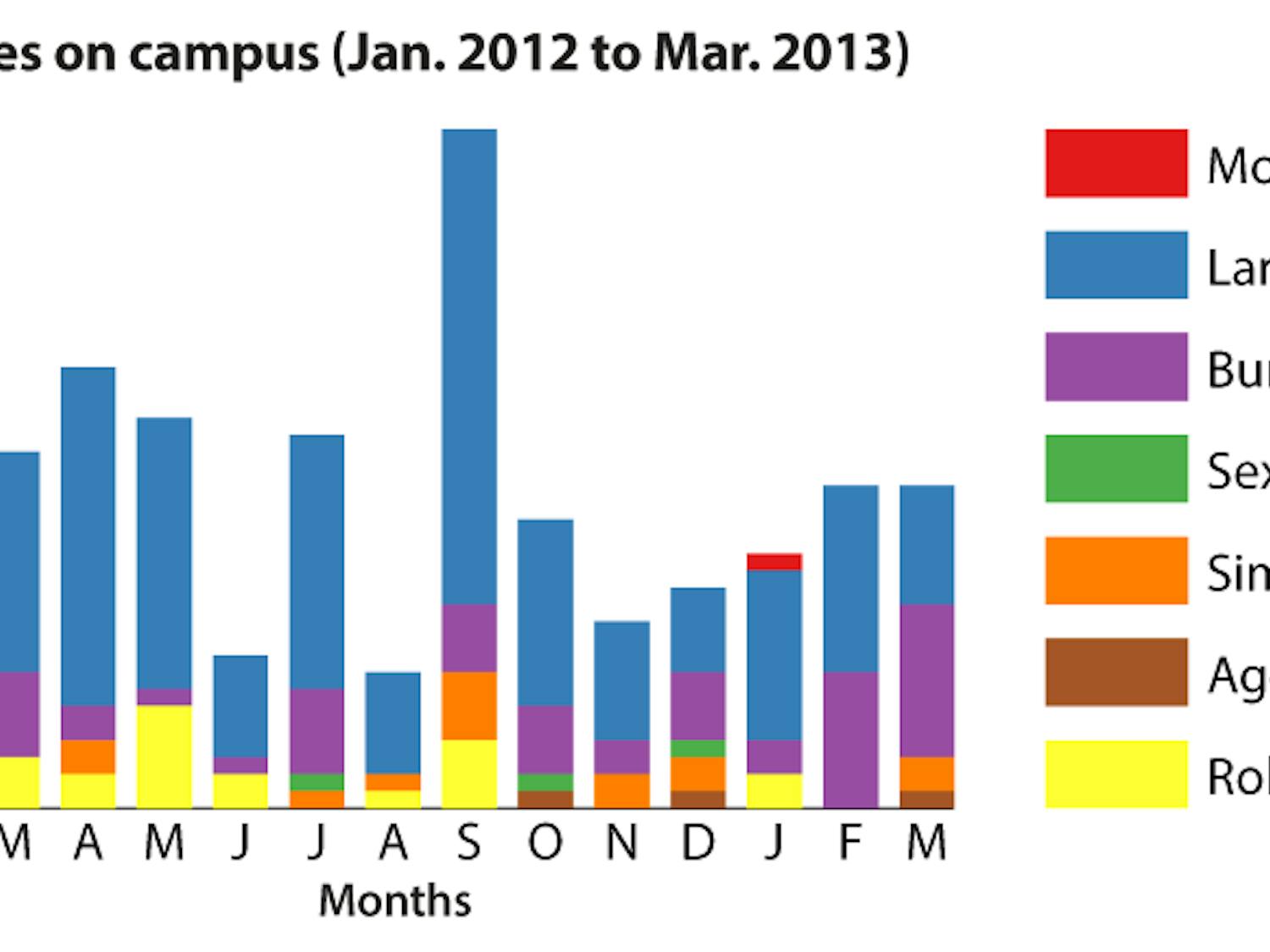 Miller_Crime_JillianLanney