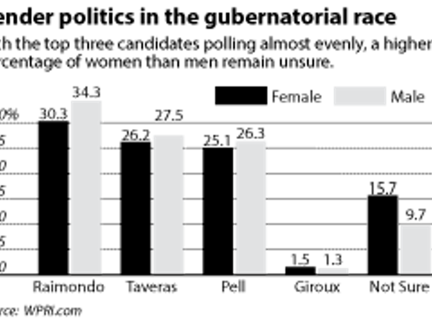 Blum_Gubernatorial_EmmaJerzyk