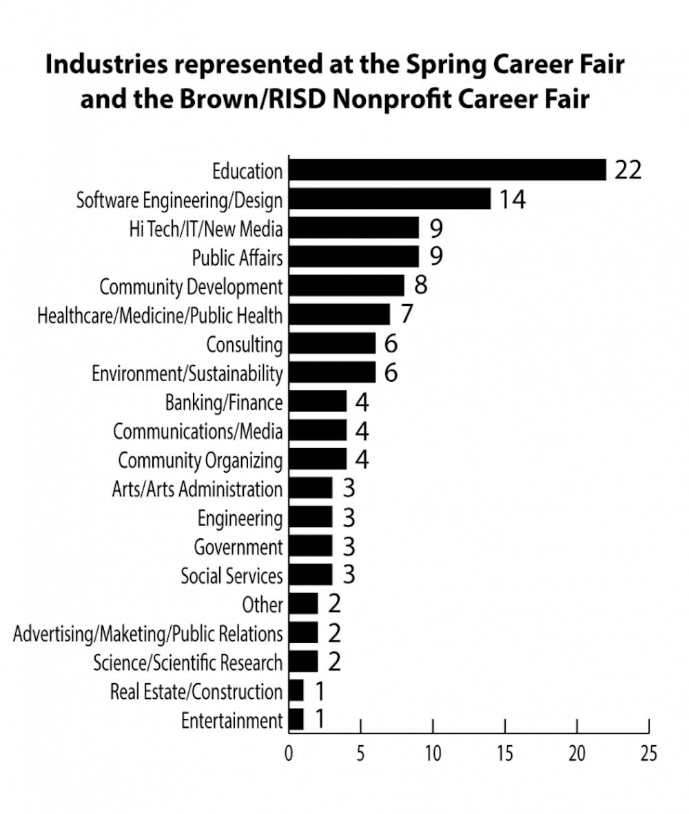 Career-Fair1