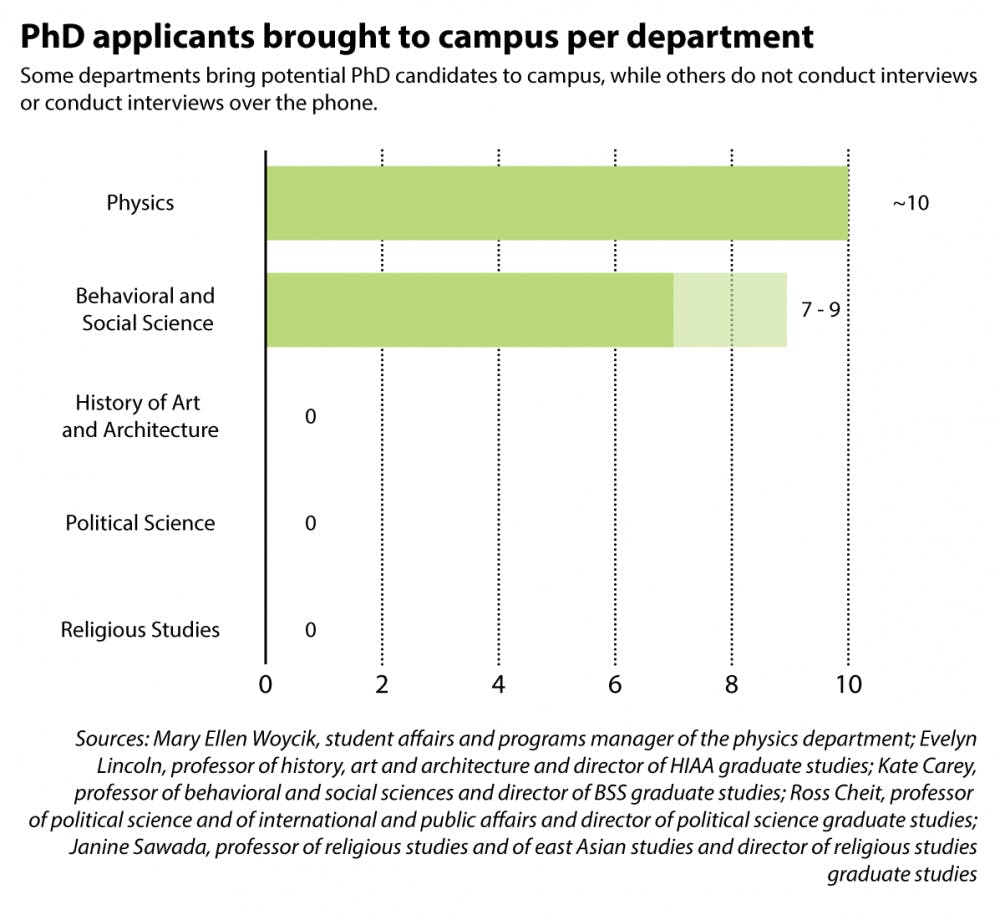 Skidmore_PhD_EmmaJerzyk