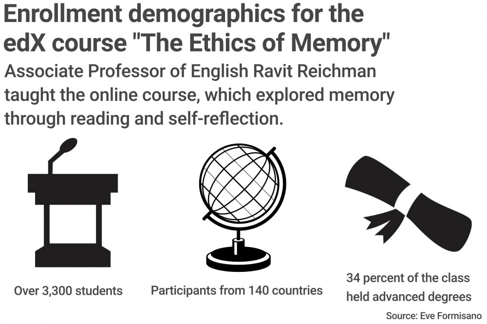 NEW-reed-graphic-alex-skidmore