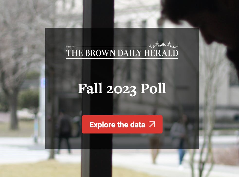 fall2023pollviz