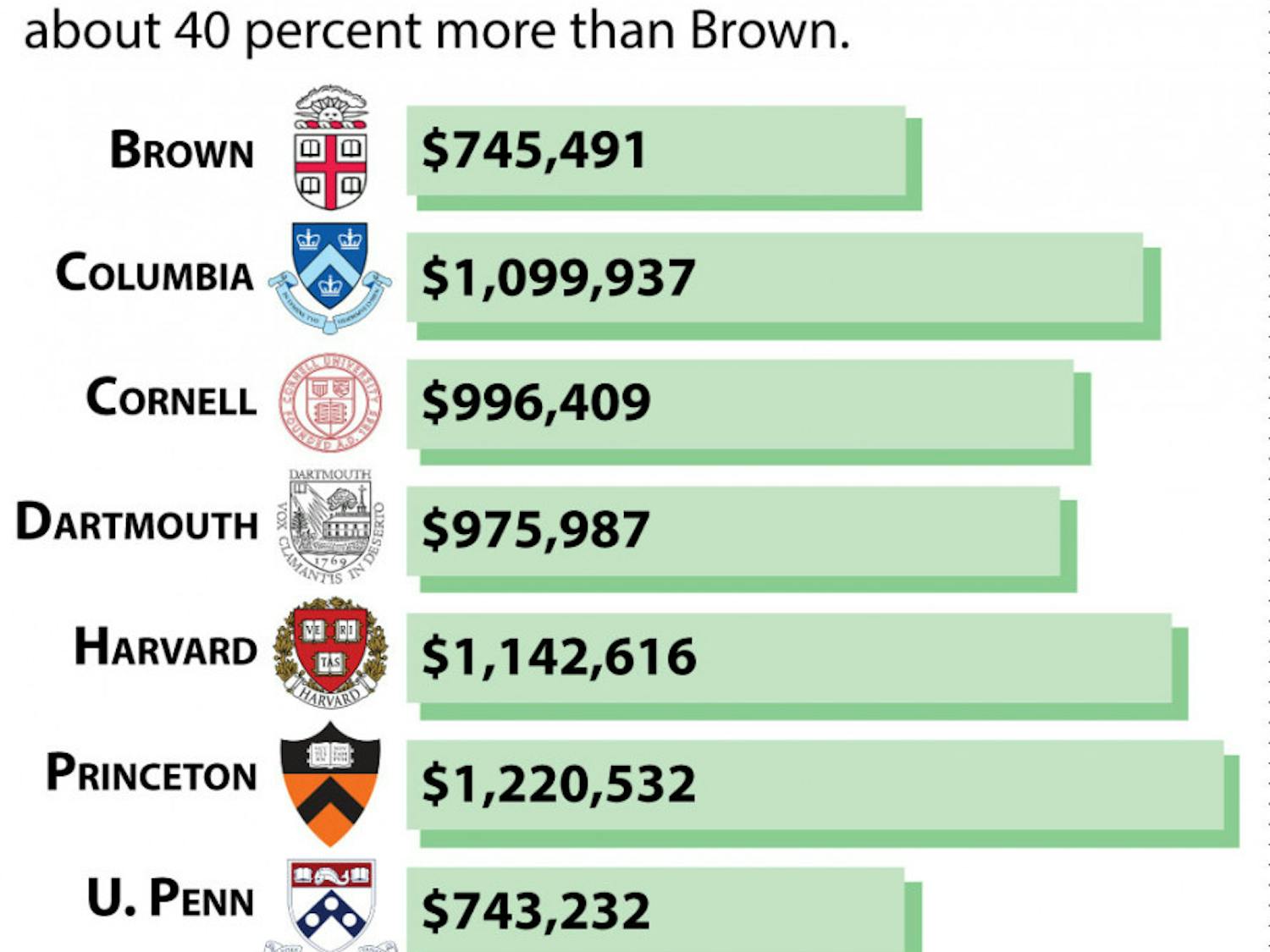 Editorial_athletic-recruitment_Laura-Felenstein