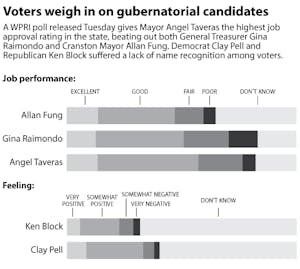 Bashkatova_WPRI_AdamToobin