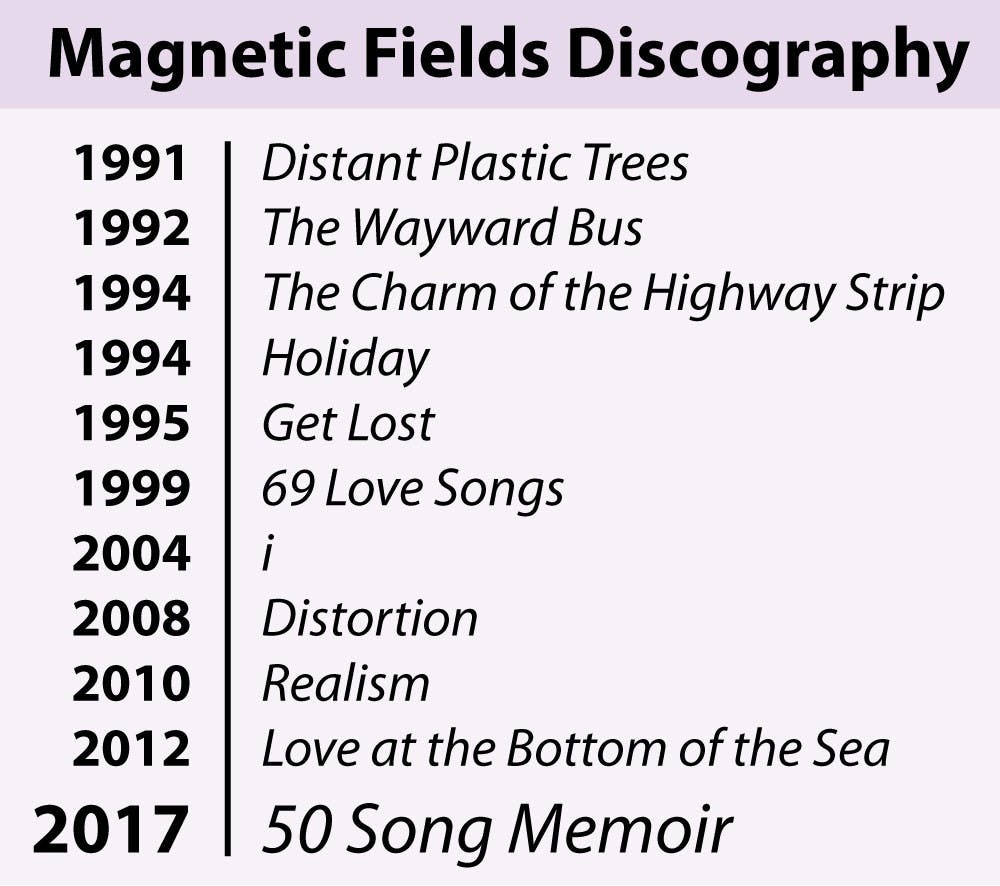 Toledano_magnetic-fields_Laura-Felenstein
