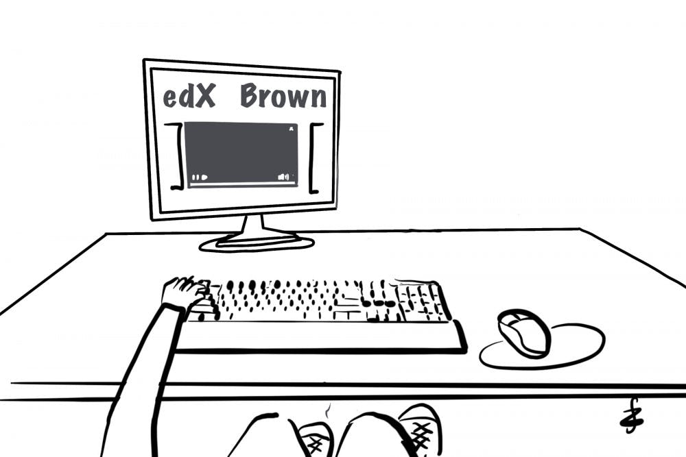 Summerzhang-online-courses