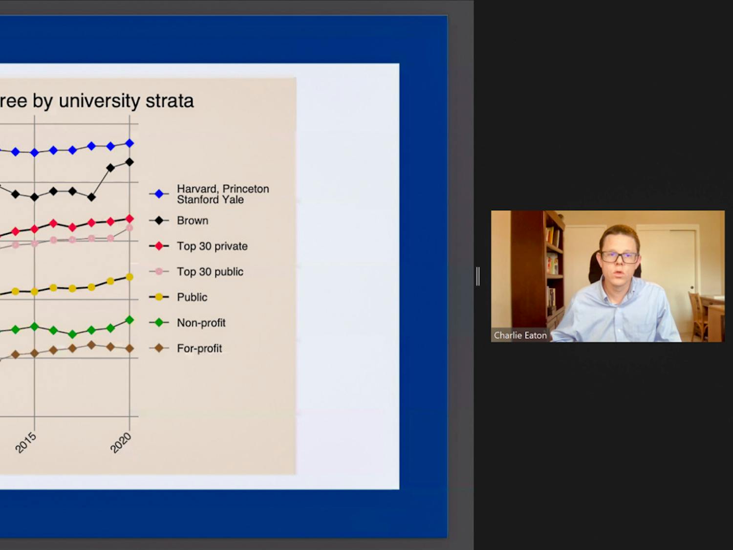 Gardner_ BankersintheIvoryTowerEventCoverage_CO_.jpg