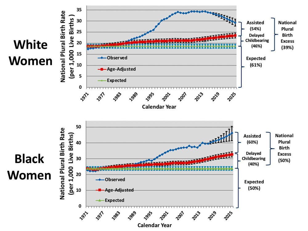 Hrabarchuk-delayed-childbirth_CO_Brown-University