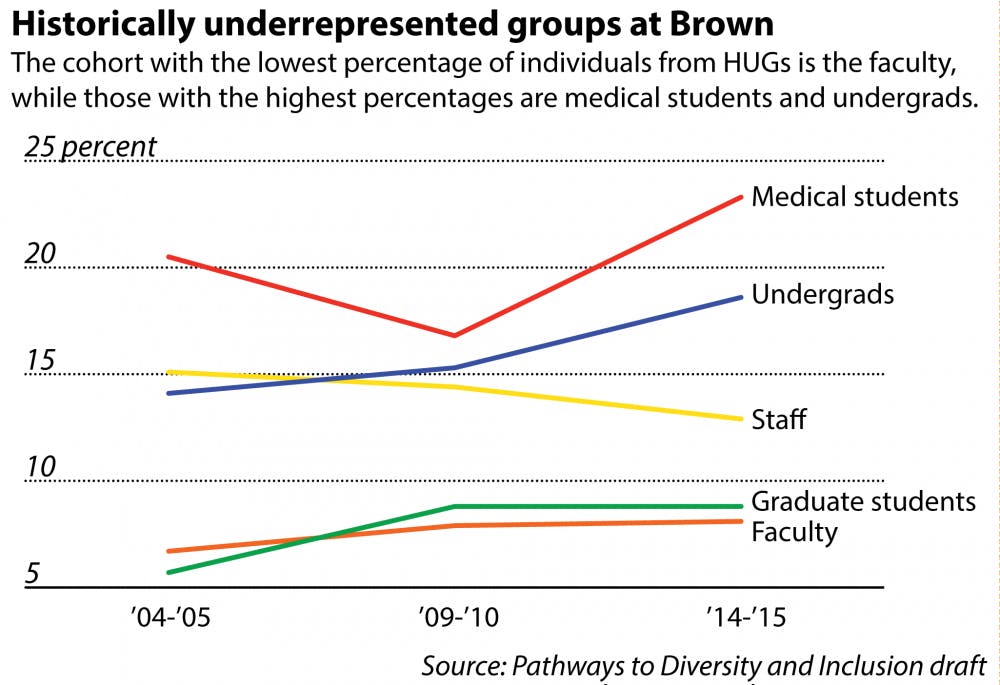 Knobloch_Diversity_EmmaJerzyk