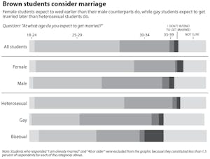 SmythLivingstone_Marriage_AdamToobin