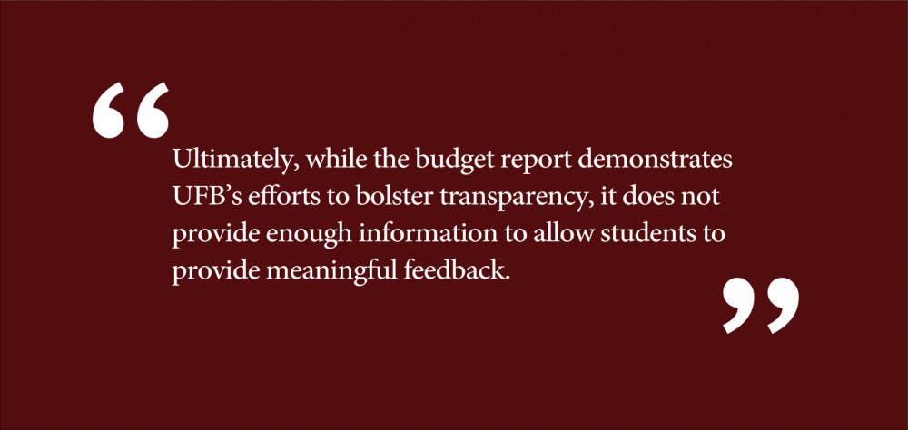 UFB-editorial-pullquote