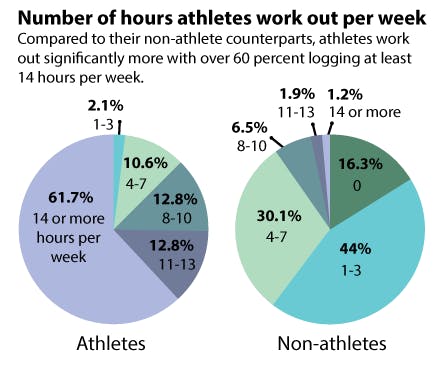 12.3Renken_exercise_LauraFelenstein