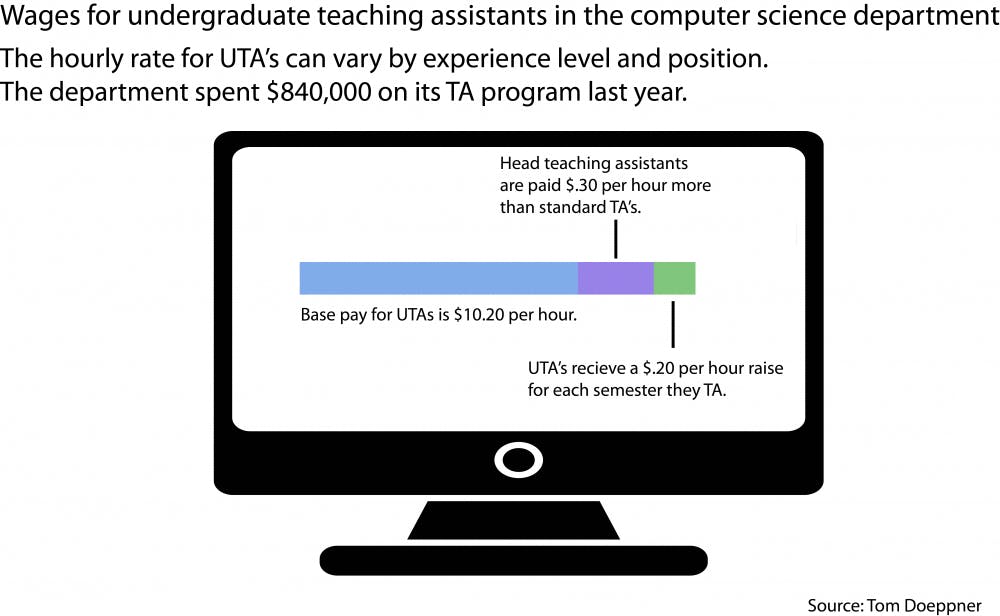 Reice-color-alex-skidmore