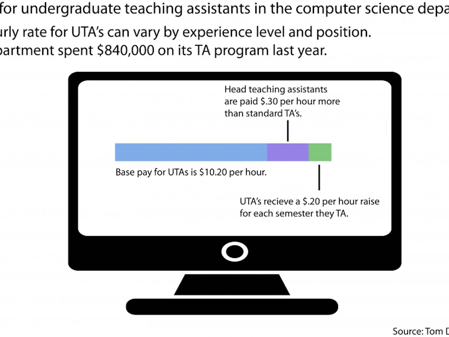 Reice-color-alex-skidmore