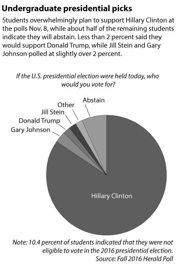 Benham_Election_MatthewBrownsword