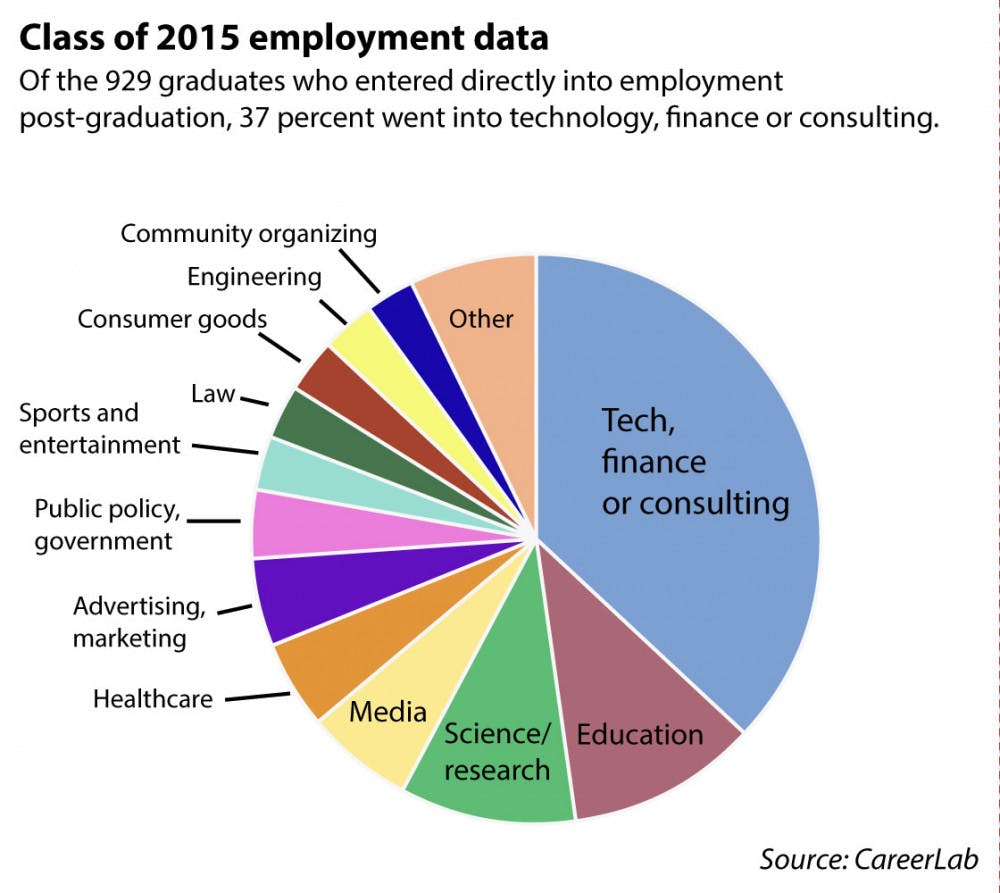 Felensteingraphic_ElenaW