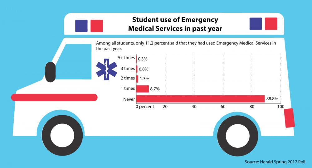 Davies_EMS-story_KateTalerico