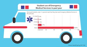 Davies_EMS-story_KateTalerico