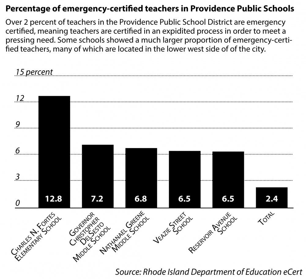Kennedy-Cuomo_TeacherShortages_EmmaJerzyk