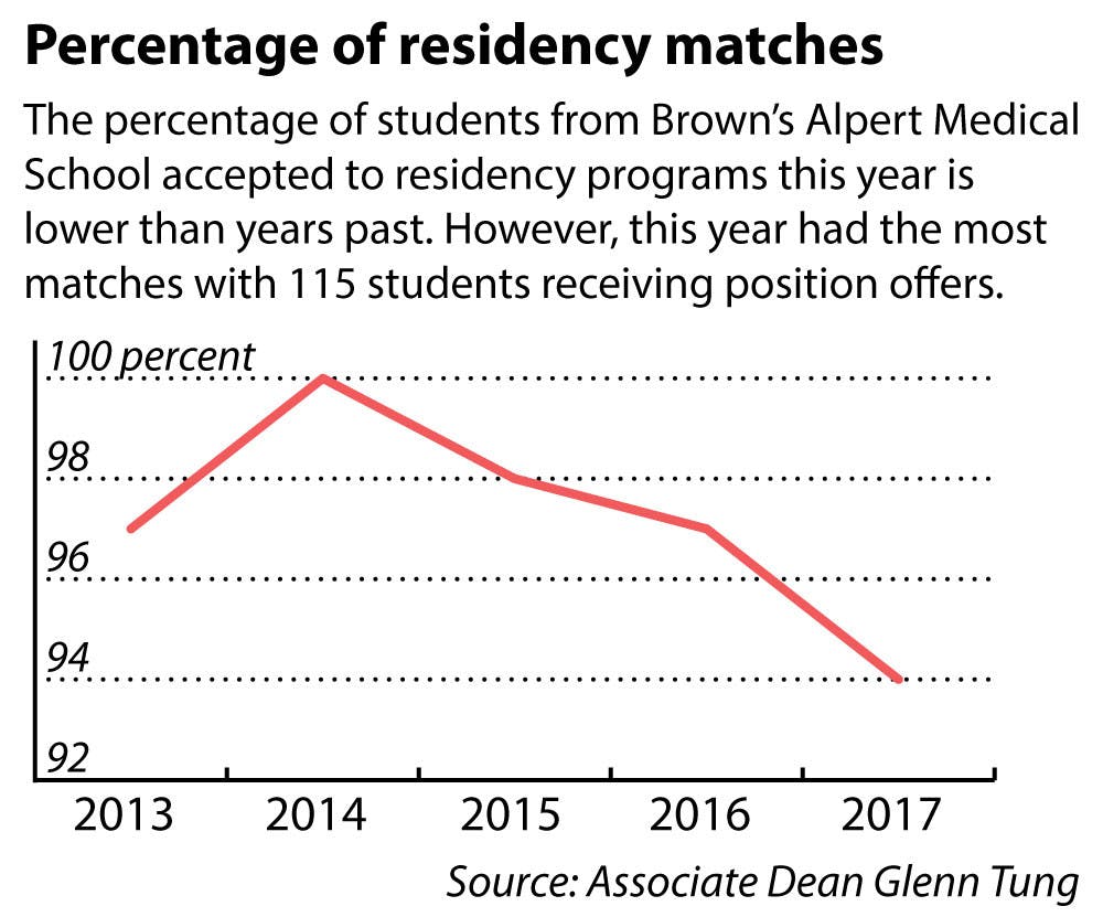 Hall_Alpert-med_Laura-Felenstein