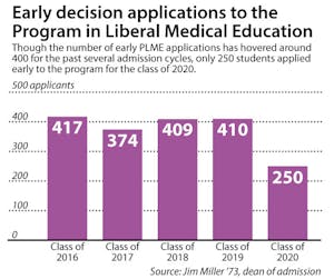 Chan_ED_Jillian-Lanney