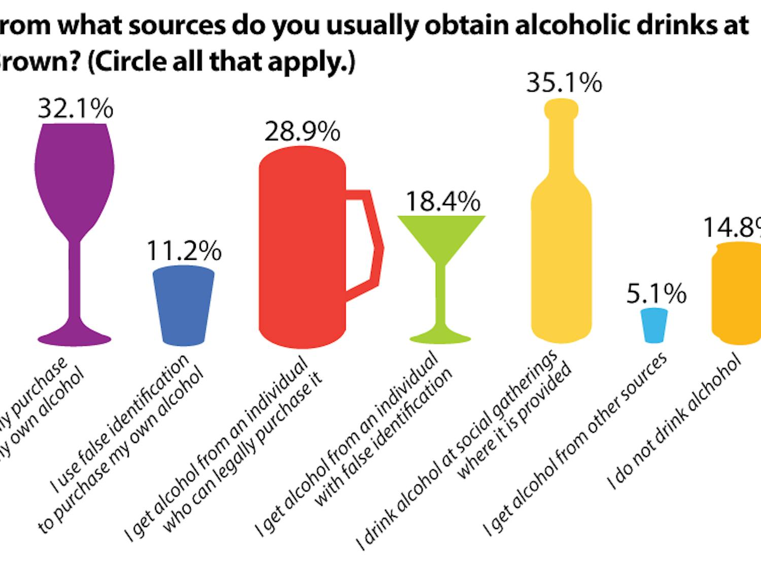 zappa_alcohol_JillianLanney