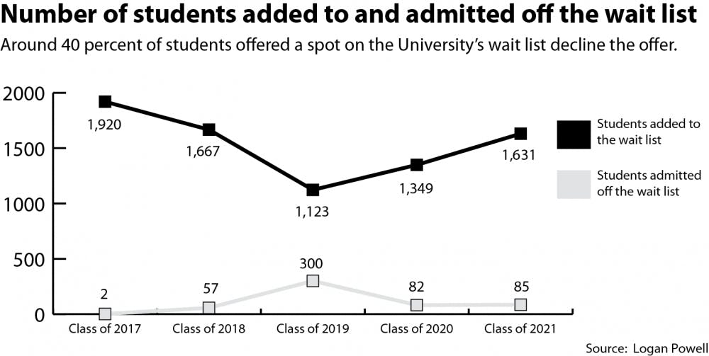 new-corrected-lockwood