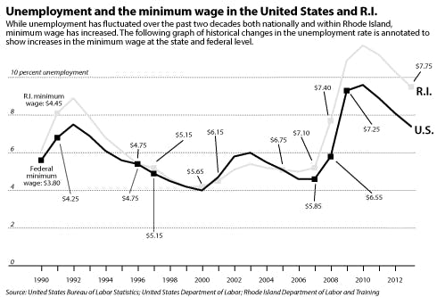 Jerzyk_Unemployment_JillianLanney