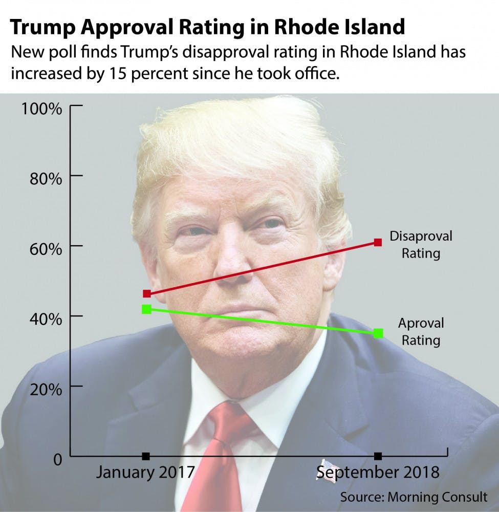 Trump-Approval-Rating
