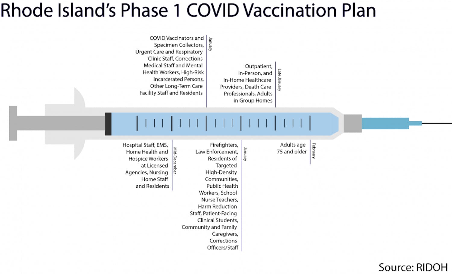 Vaccine-Graphic-1