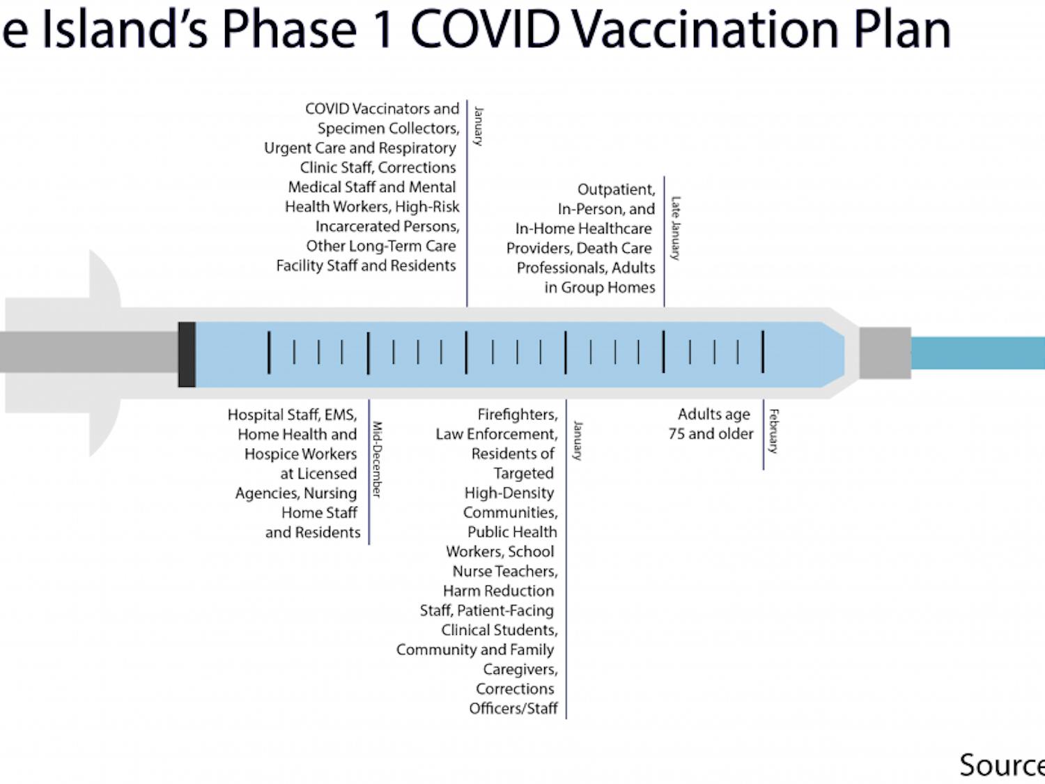 Vaccine-Graphic-1